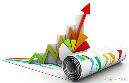 一半科技打造高效產品研發的最優方案 plm結合ipd