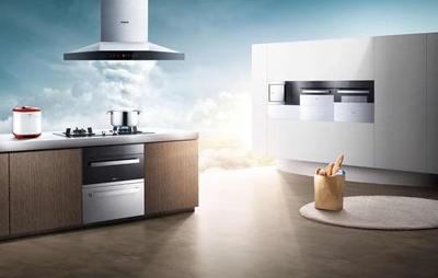 廚電企業(yè)或成疫情環(huán)境下家電業(yè)較大受益者