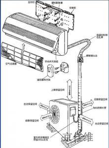 阜陽藍天職業培訓學校